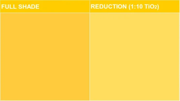 Preperse Y. HGR – Pigment Preparation of Pigment Yellow 191 - SiChuang